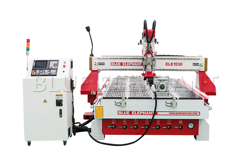 BB电子·(中国)首页