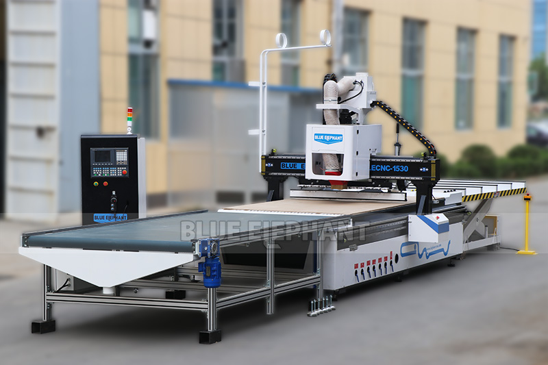 BB电子·(中国)首页